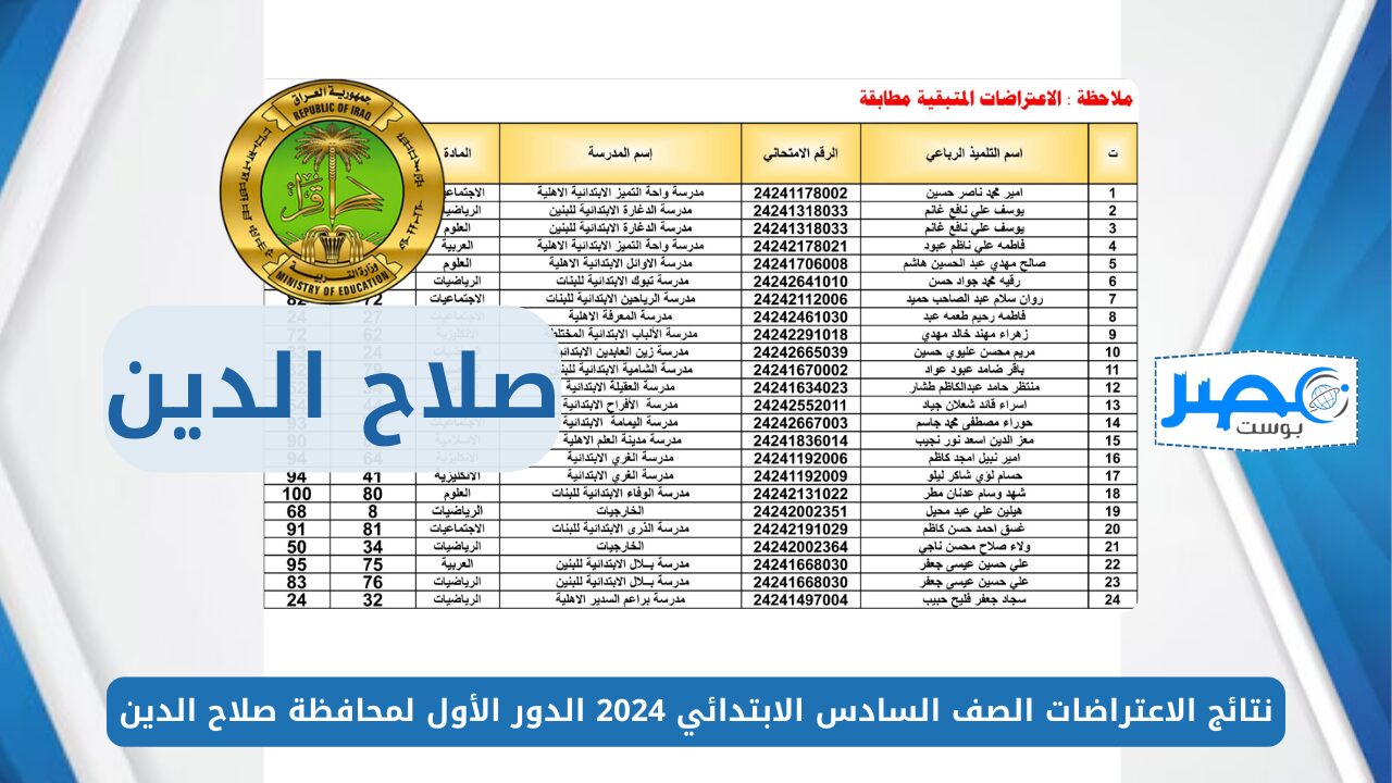 ظهرت هسة.. نتائج الاعتراضات الصف السادس الابتدائي 2024 الدور الأول لمحافظة صلاح الدين Results