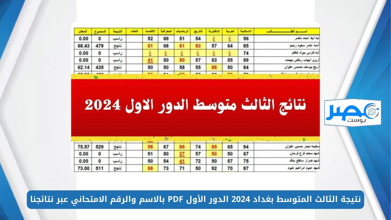 نتيجة الثالث المتوسط بغداد 2024 الدور الأول PDF بالاسم والرقم الامتحاني عبر نتائجنا