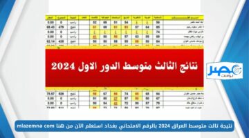 طلاب الثالث متوسط 💯 PDF ..نتيجة تالت متوسط العراق 2024 بالرقم الامتحاني بغداد استعلم الآن من هنا mlazemna com