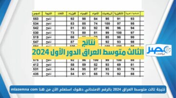 طلاب الثالث المتوسط 💯 PDF ..نتيجة تالت متوسط العراق 2024 بالرقم الامتحاني دهوك استعلم الآن من هنا mlazemna com