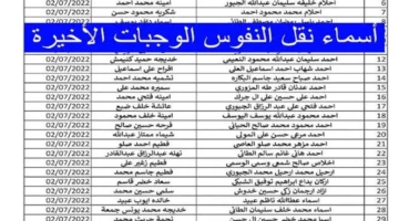 تنزيل PDF.. استعلام أسماء نقل النفوس في العراق 2024 الوجبة الأخيرة عبر موقع وزارة الداخلية