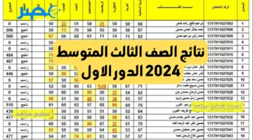 موقع نتائجنا results mlazemna رابط نتائج الصف الثالث المتوسط 2024 الدور الاول جميع محافظات العراق