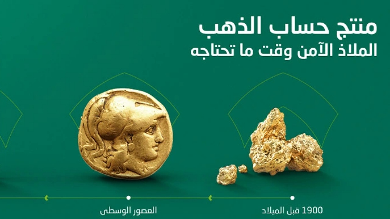 خطوات فتح حساب الذهب في البنك الأهلي السعودي 2024
