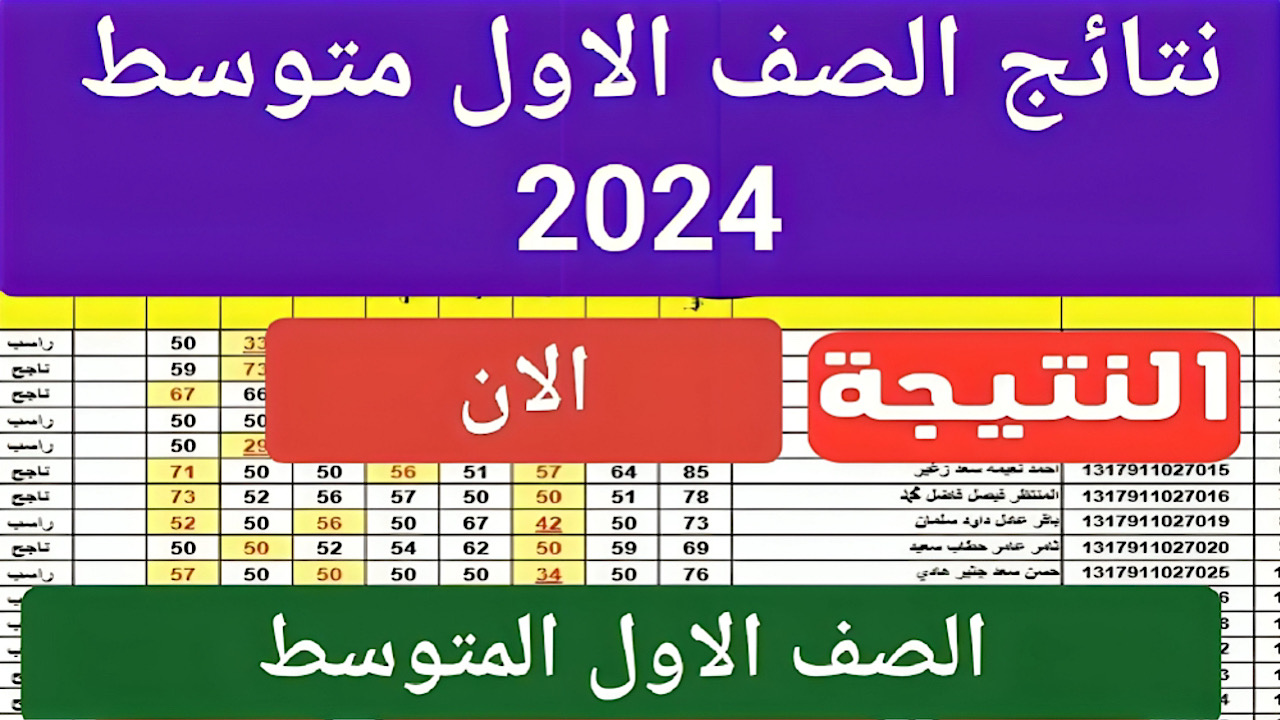 رابط فعااااال ورسمى.. نتائج الاول المتوسط 2024 في عموم المحافظات العراقية بالتفاصيل والخطوات الصحيحة