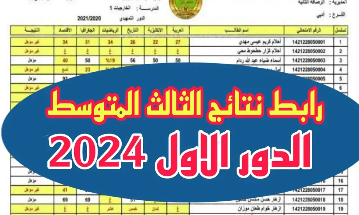 الان pdf.. رابط الاستعلام عن نتائج الثالث متوسط الدور الأول 2024 في العراق عبر موقع وزارة التربية