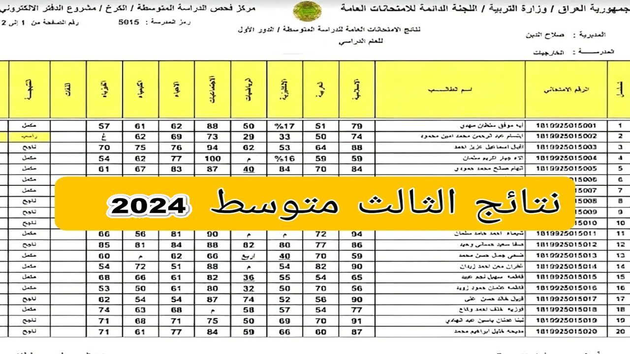 نتائج الثالث المتوسط 2024 دور أول بالعراق من موقع وزارة التربية والتعليم العراقية PDF 