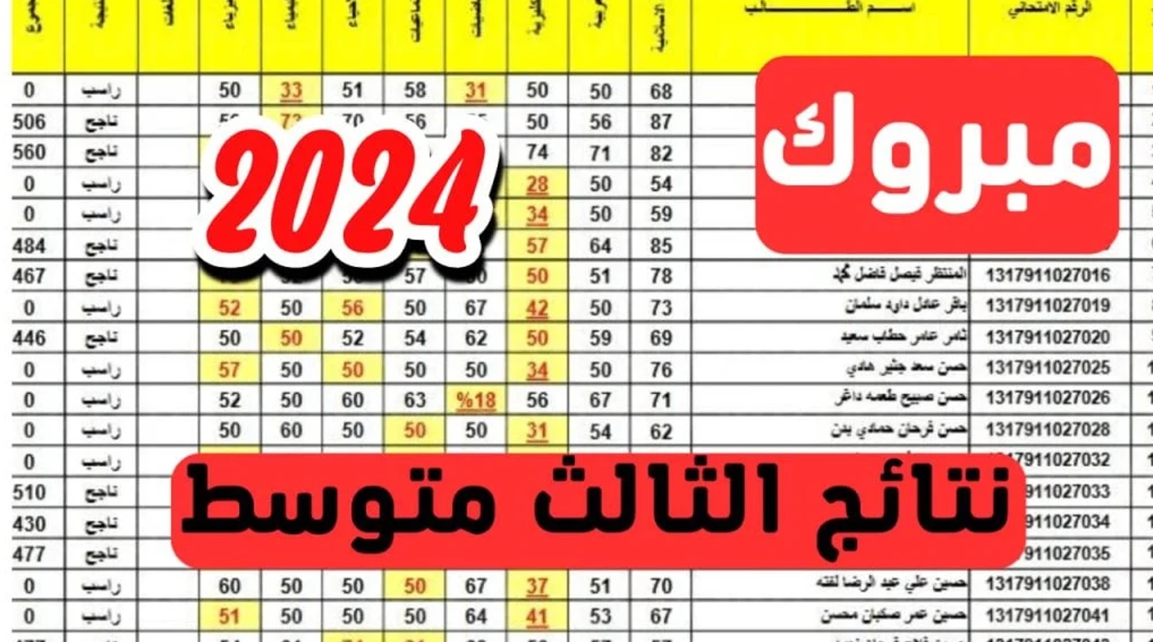 مبروك للنجاحين.. نتائج الصف الثالث المتوسط 2024 في العراق عبر مواقع الوزارة ونتائجنا