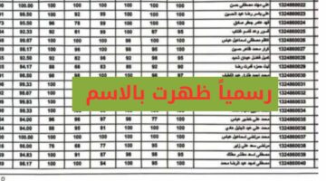 بالاسم.. نتائج الثالث متوسط 2024 كربلاء المقدسة وزارة التربية العراقية موقع نتائجنا