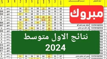 طلاب الثالث متوسط 💯 PDF.. نتيجة تالت متوسط العراق صلاح الدين 2024 بالرقم الأمتحاني استعلم الآن من هنا mlazemna com