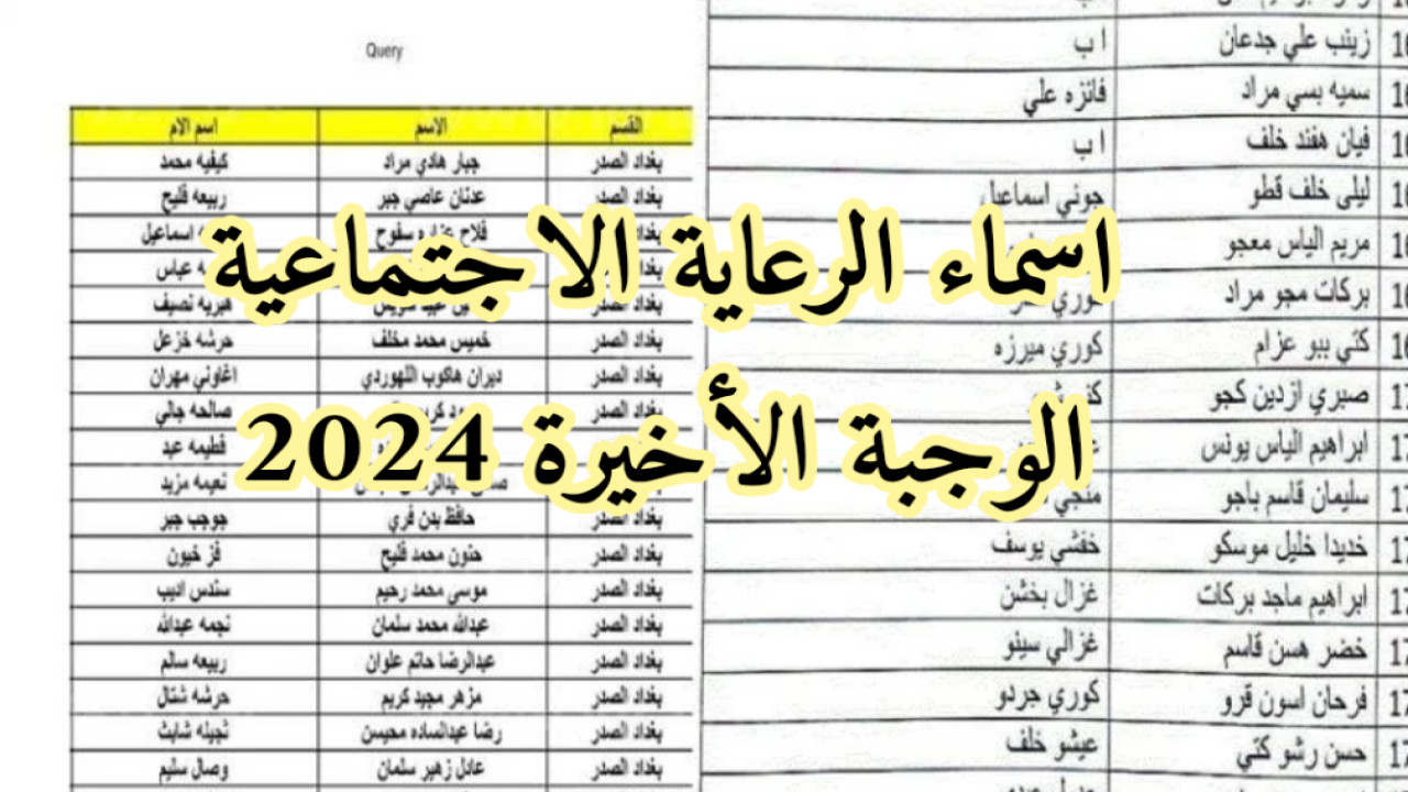 من هنـا .. الاستعلام عن أسماء الرعاية الاجتماعية الوجبة الــ7 في العراق عبر spa.gov.iq/umbrella