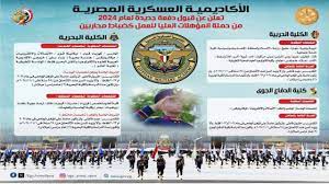 اعرف تنسيق القبول.. تنسيق الأكاديمية العسكرية والكليات الحربية المصرية 2024 واهم شروط القبول