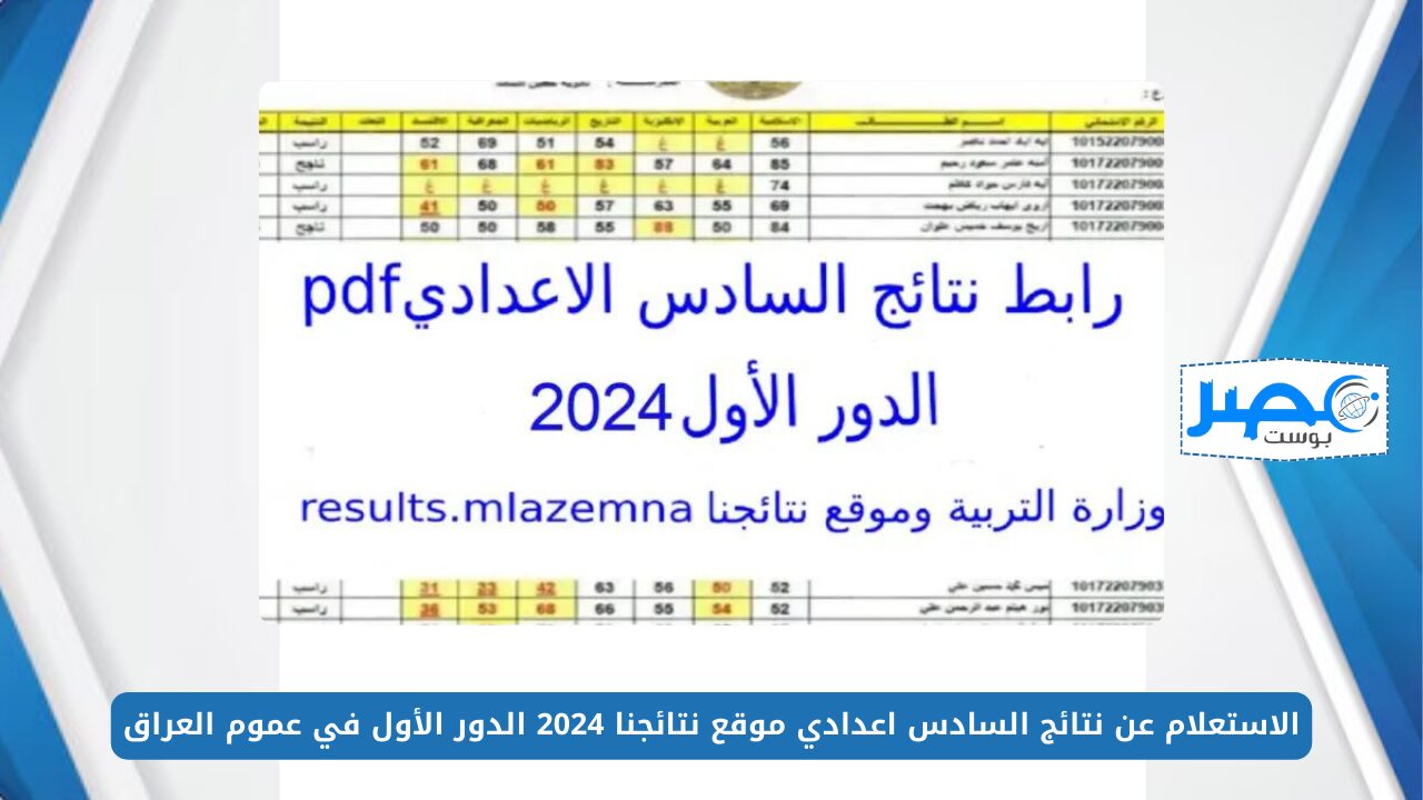 لينك مباشر.. الاستعلام عن نتائج السادس اعدادي موقع نتائجنا 2024 الدور الأول في عموم العراق Results