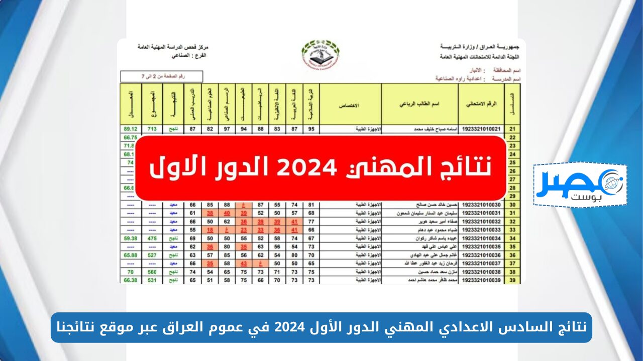 لينك فعال.. نتائج السادس الاعدادي المهني الدور الأول 2024 في عموم العراق عبر موقع نتائجنا results.mlazemna