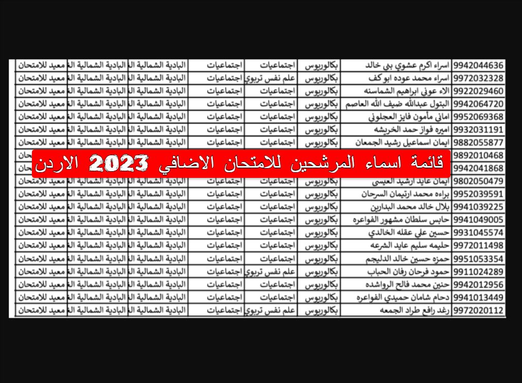 هنا.. اسماء المرشحين للامتحان الاضافي الأردن 2024 للإلتحاق بالجامعة وزارة التربية الاردنية