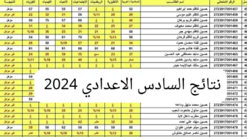 بالرقم السري pdf.. الاستعلام عن نتائج السادس الاعدادي 2024 الدور الأول بعموم محافظات العراق