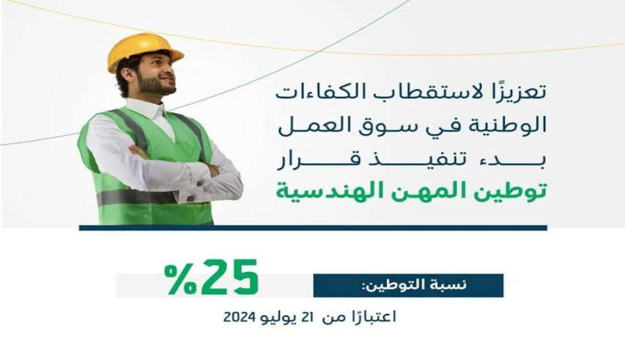 بنسبة 25%.. موعد بدء تطبيق توطين المهن الهندسية في السعودية وكيفية استفادتها من برامج الدعم