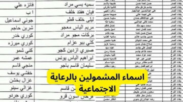 بهذه الشروط.. رابط الاستعلام عن أسماء المشمولين بالرعاية الاجتماعية الوجبة السابعة 2024 في العراق 