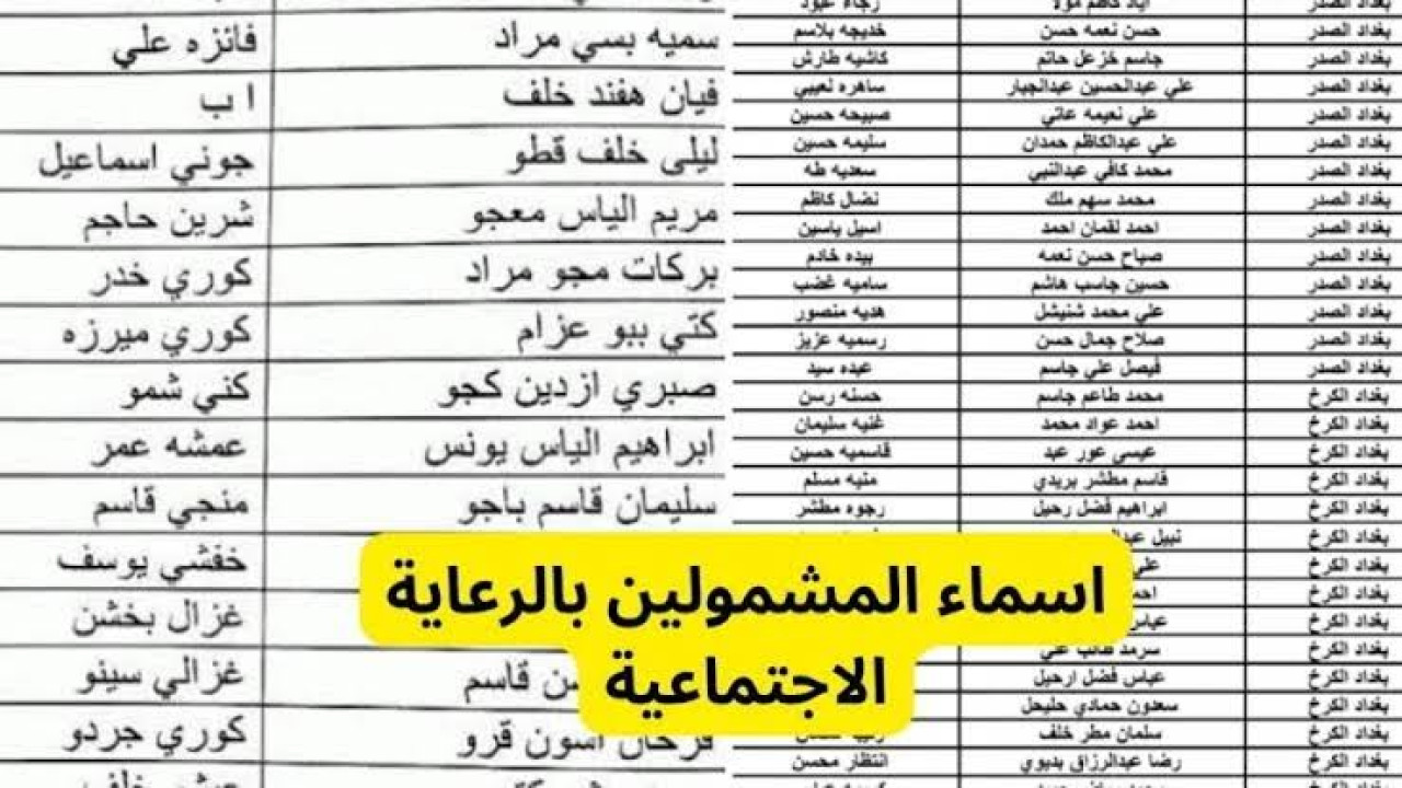 بهذه الشروط.. رابط الاستعلام عن أسماء المشمولين بالرعاية الاجتماعية الوجبة السابعة 2024 في العراق 
