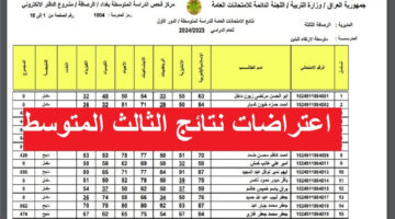 استخرج NOW.. رابط الاستعلام عن نتائج اعتراضات الصف الثالث متوسط 2024 الدور الأول عبر موقع وزارة التعليم العراقية