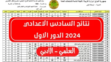 خبر مفرح.. رابط الاستعلام عن نتائج اعتراضات الثالث المتوسط 2024 الدور الأول في عموم العراق
