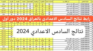 هسه هتظهر.. رابط نتائج السادس الإعدادي بالعراق 2024 دور أول وخطوات الإستعلام عبر وزارة التربية العراقية