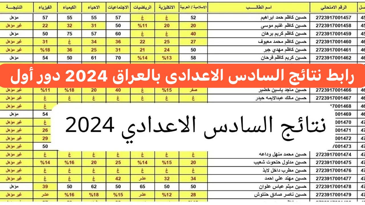هسه هتظهر.. رابط نتائج السادس الإعدادي بالعراق 2024 دور أول وخطوات الإستعلام عبر وزارة التربية العراقية