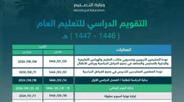 رسميا.. وزارة التعليم السعودية توضح الجدول الدراسي 1446 بعد التعديل وإجازات العام الدراسي الجديد