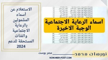 عــاجل.. الاستعلام عن أسماء المشمولين بالرعاية الاجتماعية والفئات المستحقة للدعم 2024