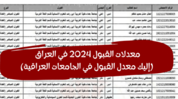 رسميا من هُنا.. معدلات القبول المركزي 2024-2025 بالجامعات العراقية والشروط المطلوبة