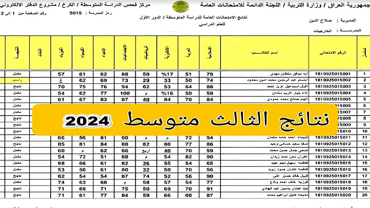 التعليم تجيب: موعد اعتراضات الثالث متوسط 2024 العراق وطريقة الاعتراض الصحيحة !