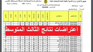 هنـا.. نتائج اعتراضات الثالث متوسط 2024 عبر موقع وزارة التربية العراقية epedu.gov.iq