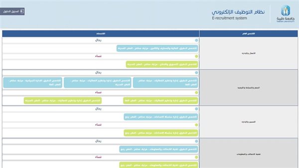 وظيفة جامعة.. جامعة طيبة وجامعة قطر وجامعة الجميرا تعلن عن وظائف جديدة شاغرة في عدد من التخصصات.. قدم الآن